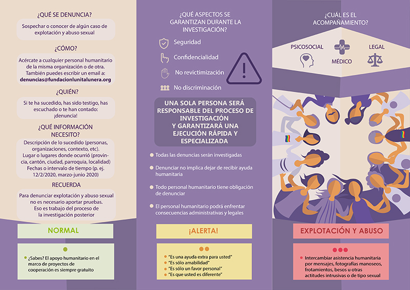 Spanish language brochures on PSEA to reach communities in Ecuador, developed by Fundacion Lunita Lunera.